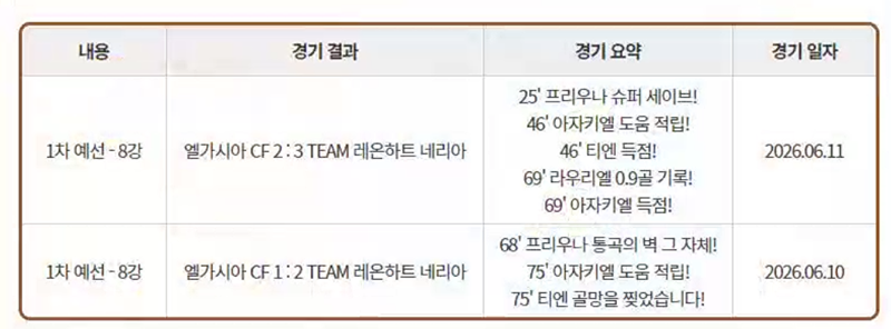 축구에 0.9골도 있냐 시발
