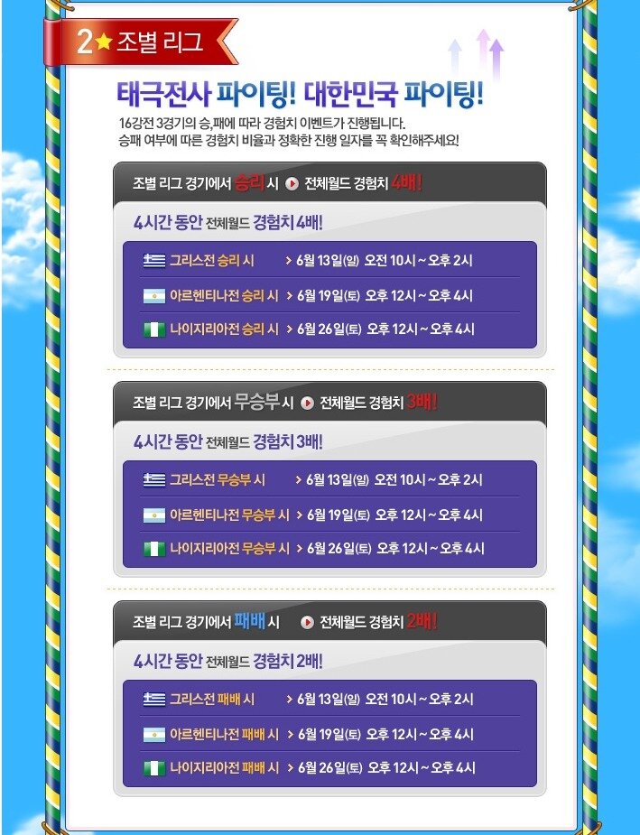 경험치 4배 이벤트 ㄷㄷ