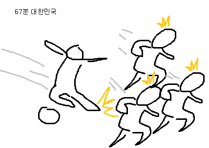 월드컵 vs 체코전 경기요약