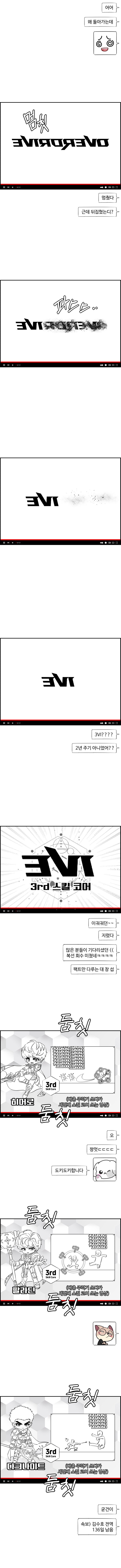 미리보는 오버드라이브 쇼케이스.manhwa