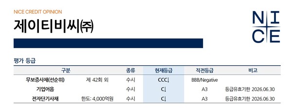 방금 뜬 JTBC 채무불이행 위험 소식...jpg