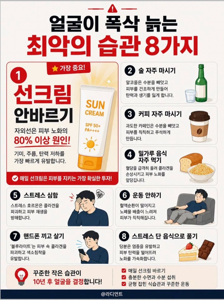 얼굴 폭삭 늙는 최악의 습관 8