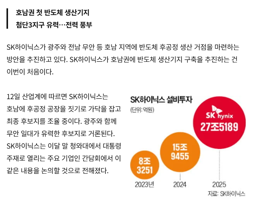 SK하이닉스, 광주에 반도체 후공정 공장 추진