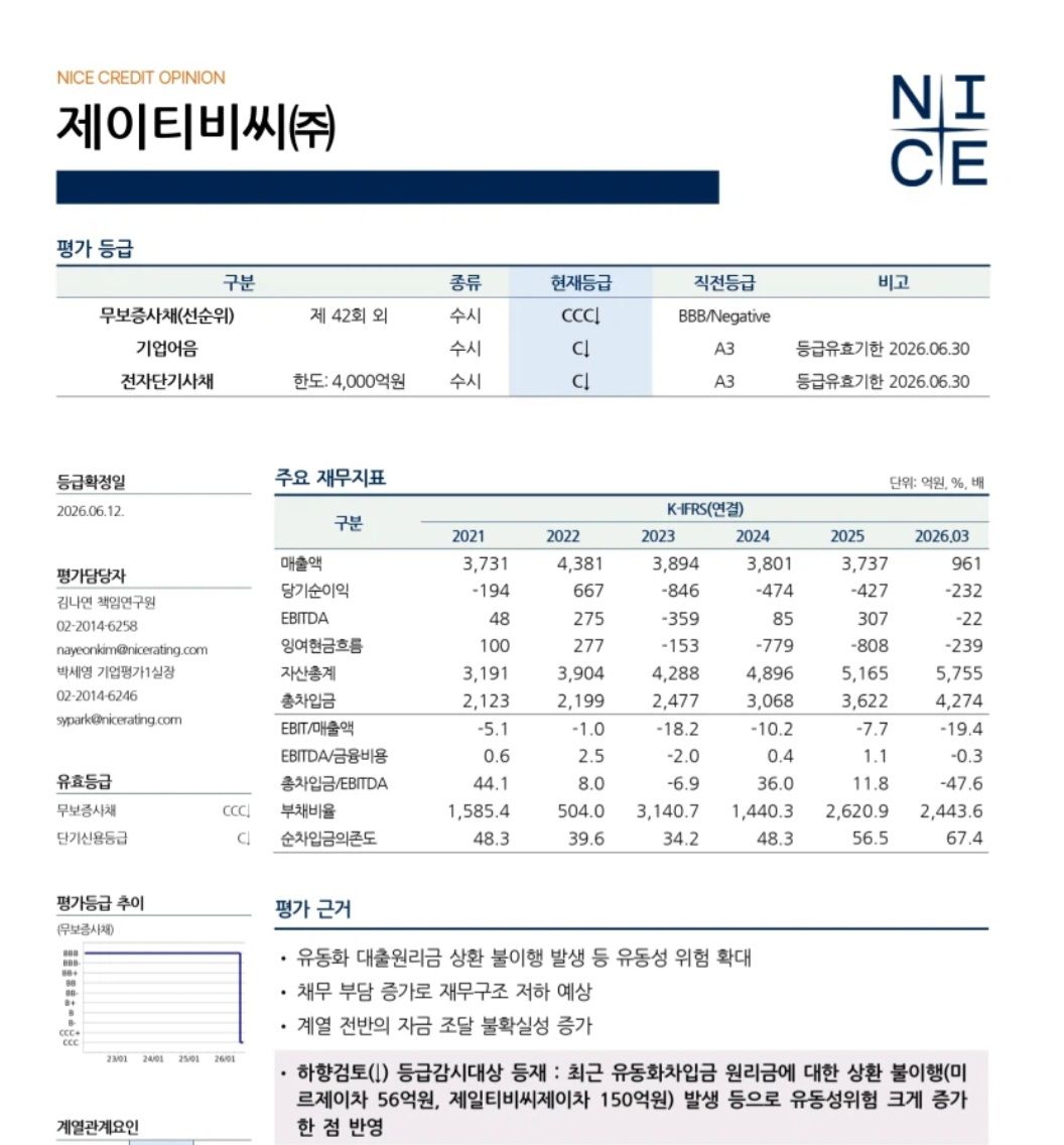 부고) JTBC 신용등급 CCC 강등.jpg