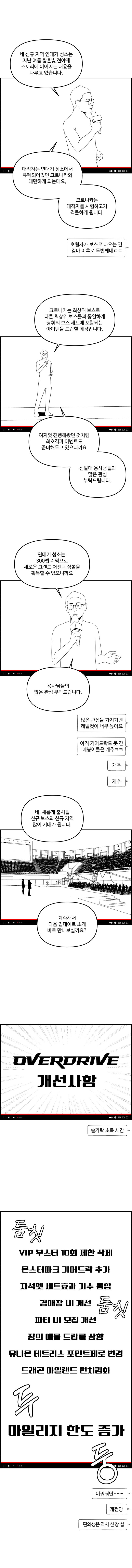 미리보는 오버드라이브 쇼케이스.manhwa