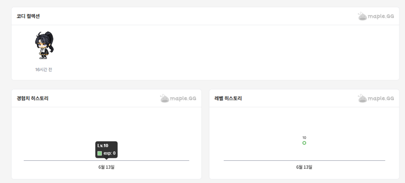 5천만원 재판 한번 더 가자