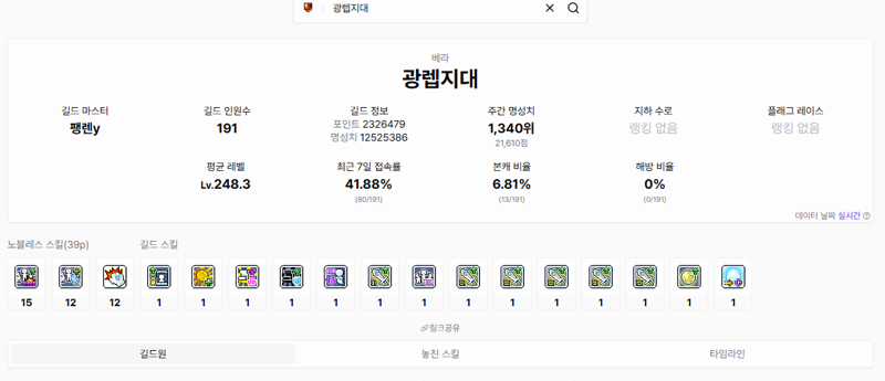 이런애들이 레드어카 걸려야하는거 아님 ???? (+ 길드원목록추가)
