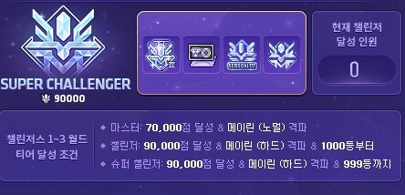 (추가2) 챌린저스 월드 시즌 4  요약 : 티어 보상 / 제네 패스 등