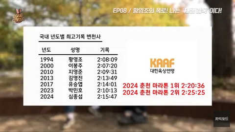 러닝업계에 선무당을 잡으러 온 황영조