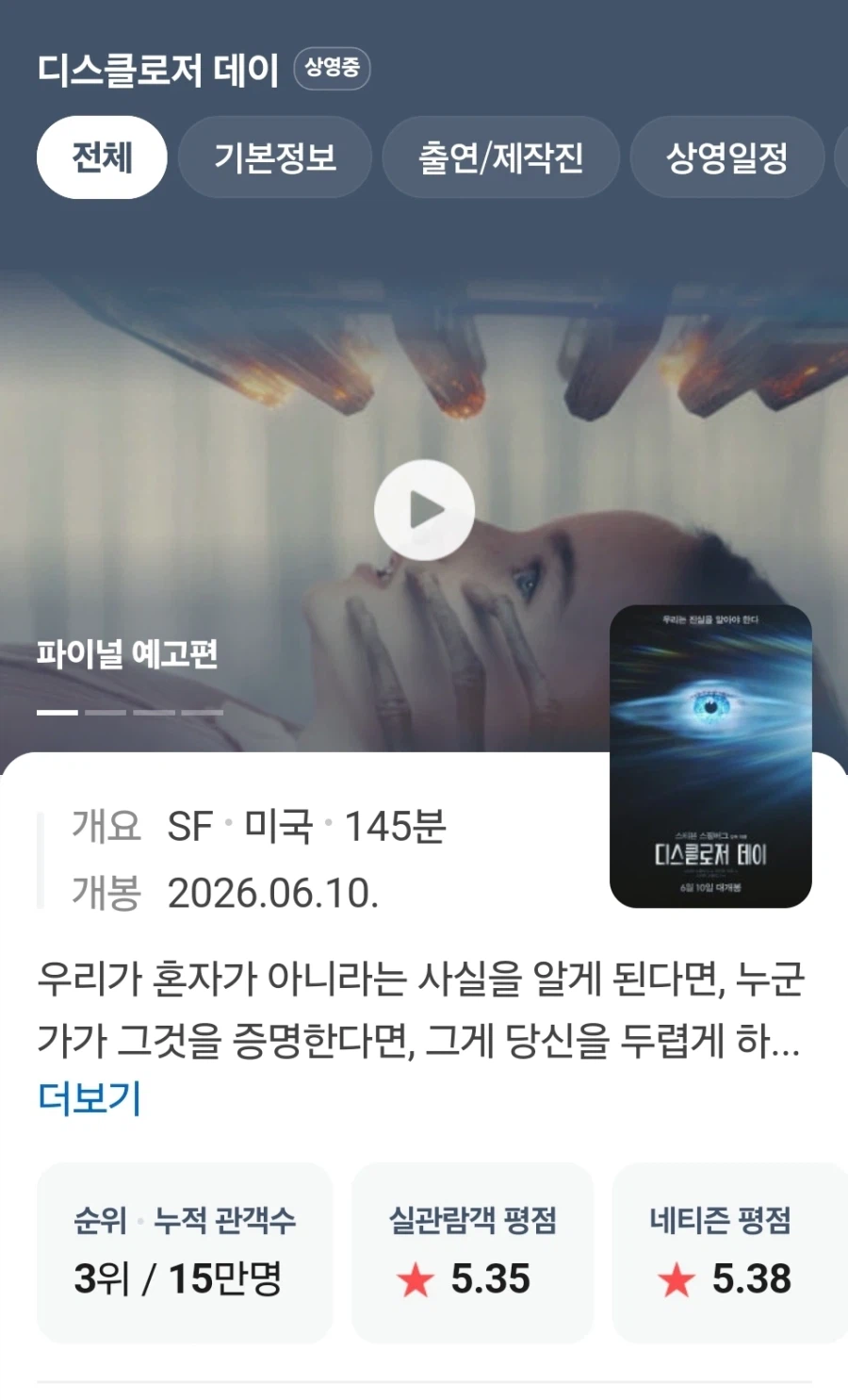 스필버그 감독 신작 영화 국내 관람평