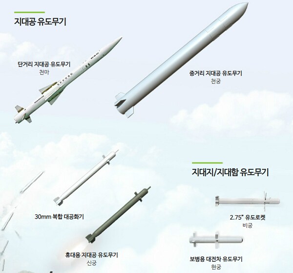 한국형 이지스함 사업 근황.jpg