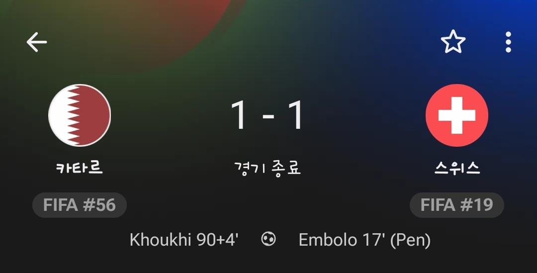 이번에 유럽국가들한테 아무도 지지 않은 아시아 국가들