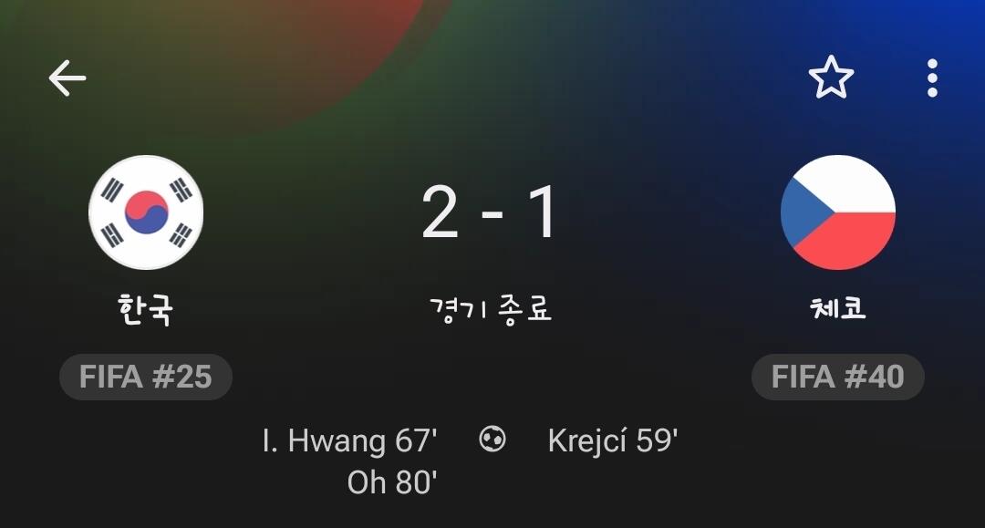 이번에 유럽국가들한테 아무도 지지 않은 아시아 국가들