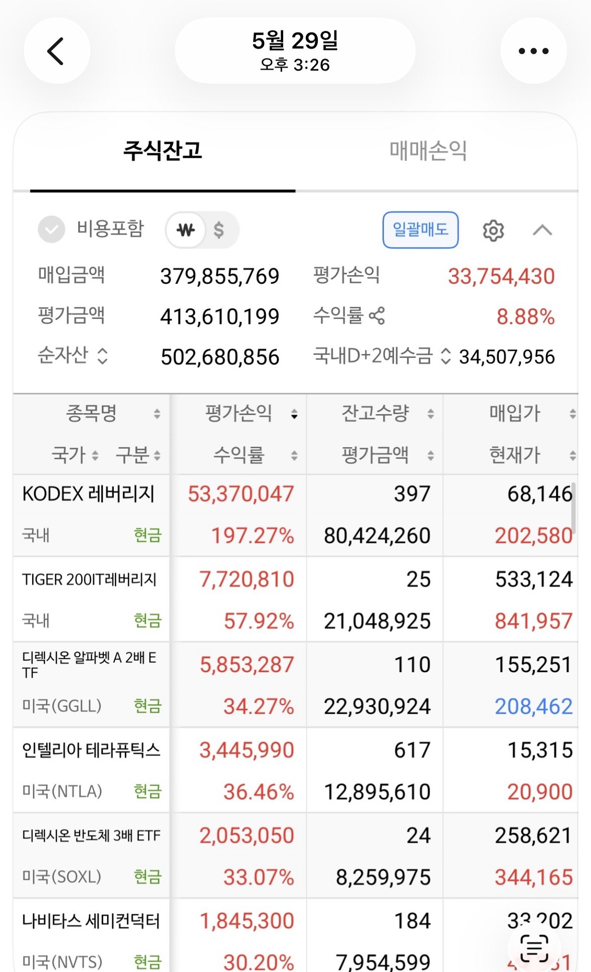 난생 처음 해보는 크루즈 여행 11박 12일 후기.JPG