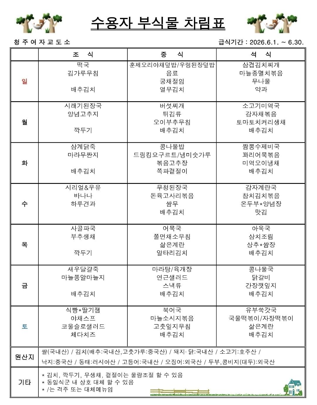 대한민국 교도소 vs 기초과학연구원 식단