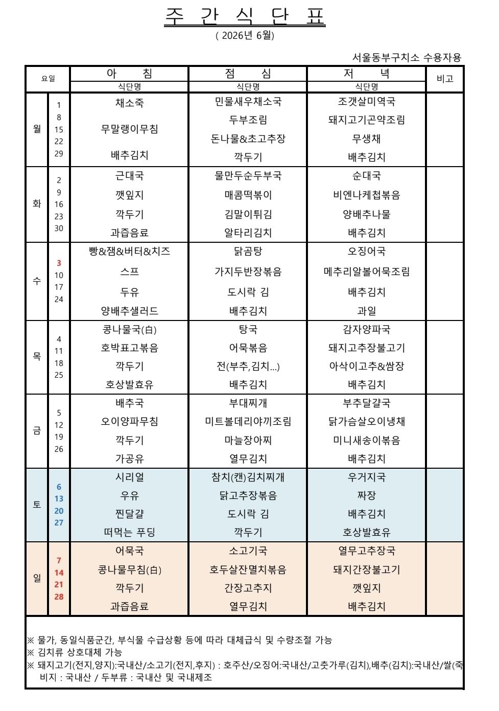 대한민국 교도소 vs 기초과학연구원 식단