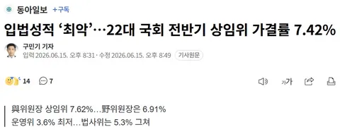 입법성적 ‘최악’…22대 국회 전반기 상임위 가결률 7.42%