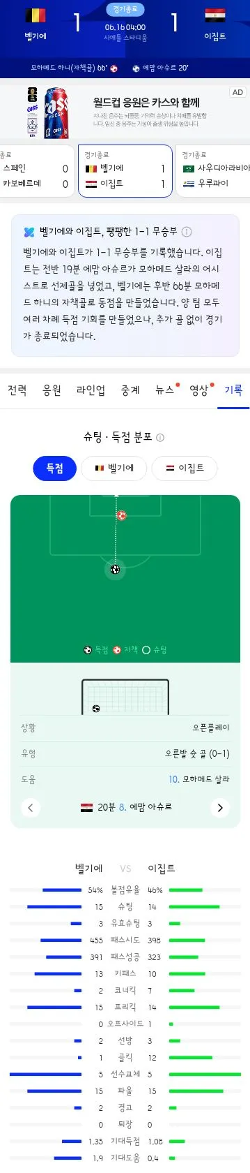 월드컵 G조 벨기에 vs 이집트/H조 사우디 vs 우루과이 경기결과