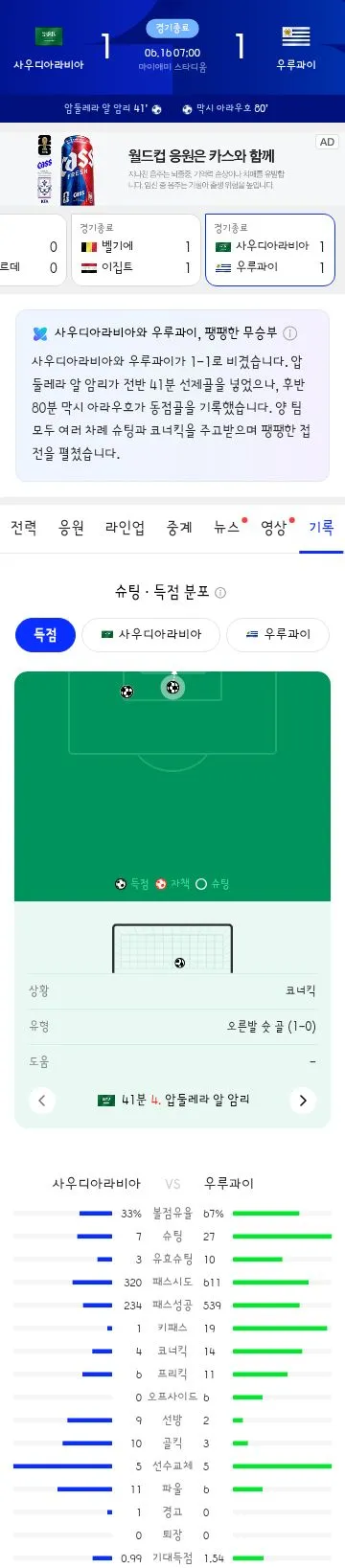 월드컵 G조 벨기에 vs 이집트/H조 사우디 vs 우루과이 경기결과