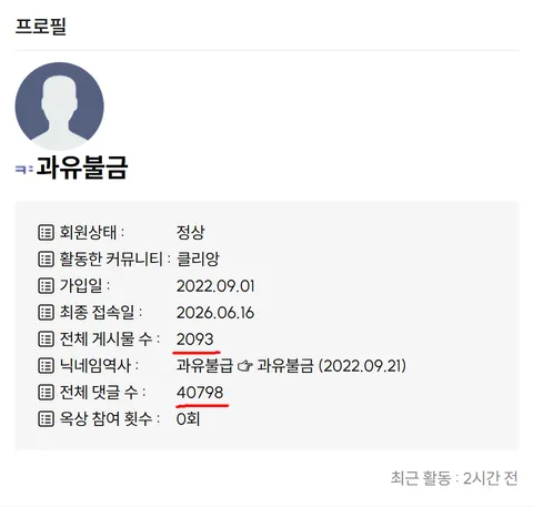 [박제] 사표방지위원장(withyoung) = 잇싸 ID 과유불금