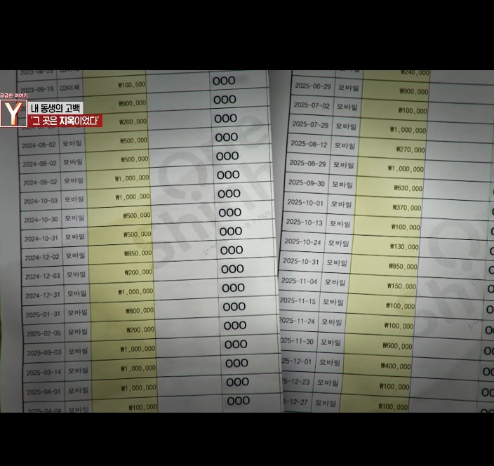 오늘자 30년만에 드러난 개충격적인 사건 (꼭 읽어줘)