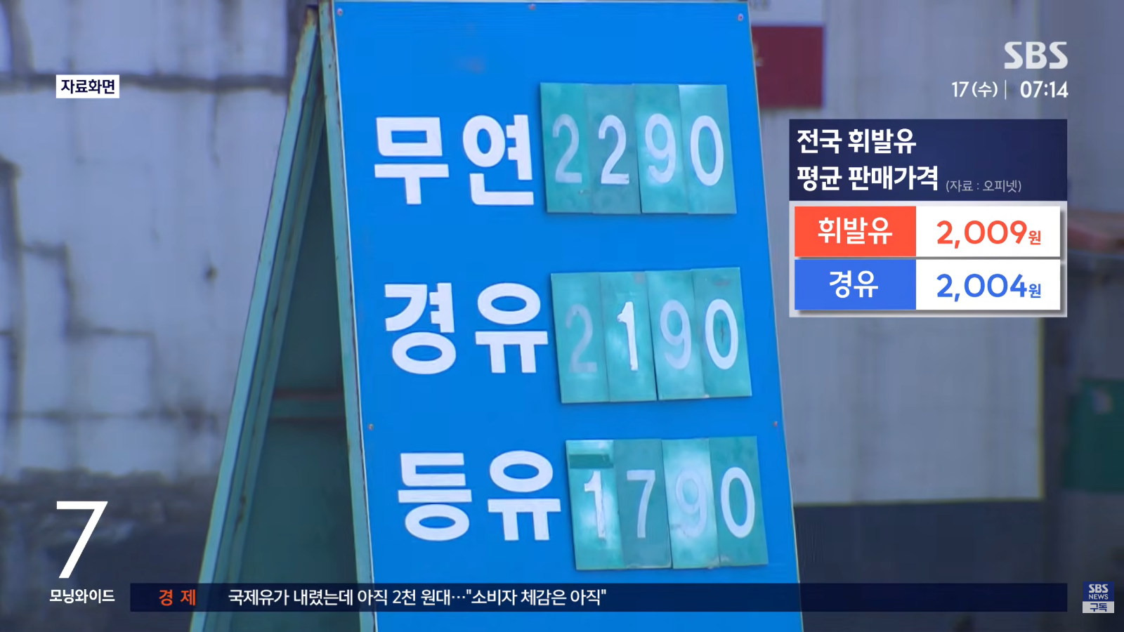 국제유가는 떨어졌는데 주유소 기름값은 그대로