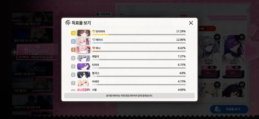 카운터사이드) 섭종 비극적인 부분