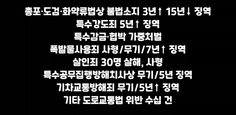 트레버 필립스가 한국법으로 받게될 법적 형량