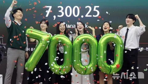 코스피 9000 돌파 시점에 궁금해지는 것....
