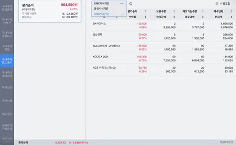 코스피 소액 투자중인데요