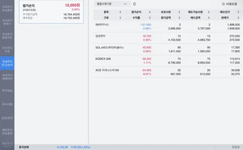 코스피 소액 투자중인데요