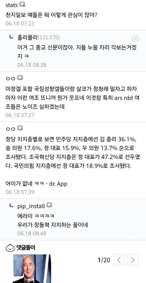 오늘 발표된 차기 당대표 조사