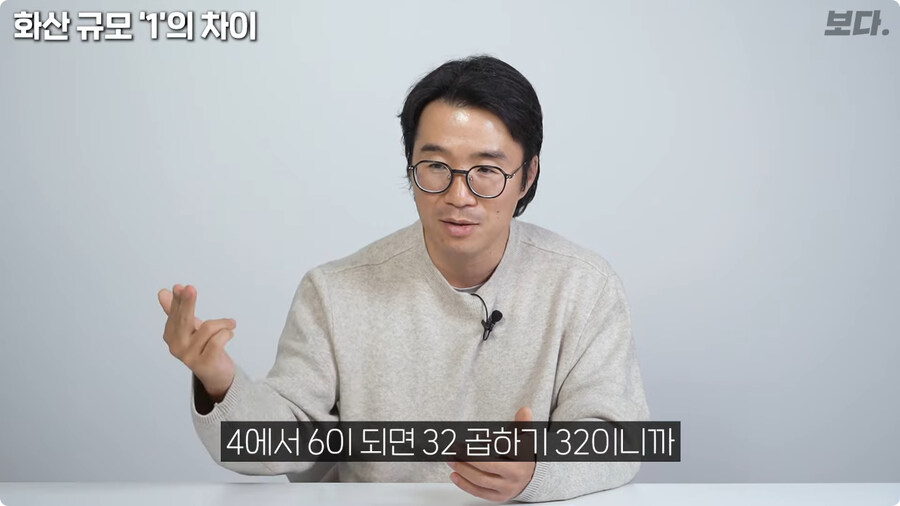 화산 규모 1의 차이.jpg