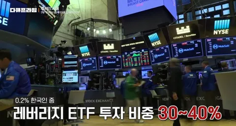 미국 레버리지ETF 거래 30-40% 한국인?