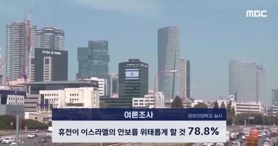 이스라엘인들의 사고방식은 진격의 거인으로 이해 가능함