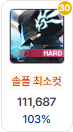20분화 되면서 큰일난 점...