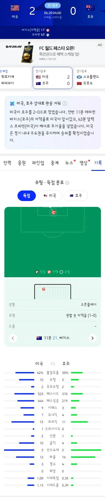 월드컵 D조 2차전 미국 vs 호주/C조 2차전 스코틀랜드 vs 모로코 경기 결과