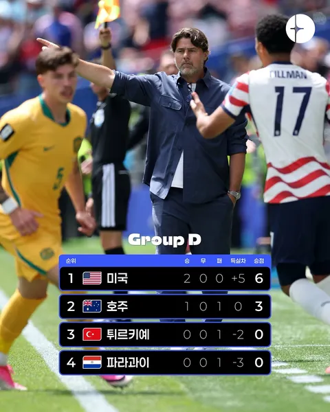 월드컵 D조 2차전 미국 vs 호주/C조 2차전 스코틀랜드 vs 모로코 경기 결과