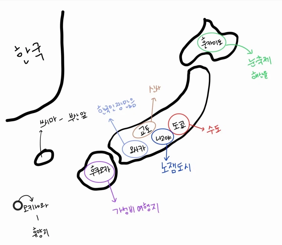 한국인이 보는 일본 도시 평가. JPG