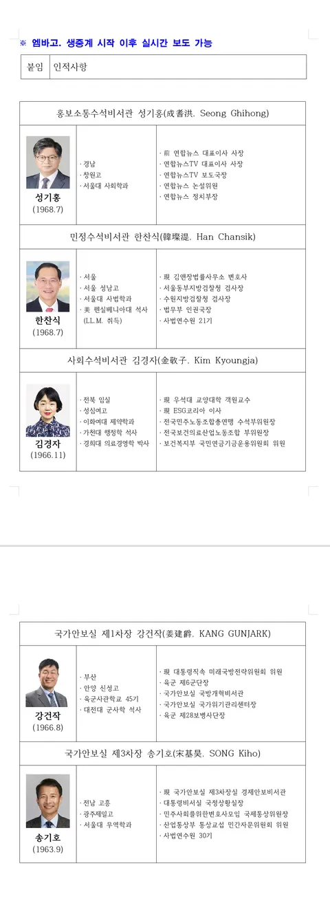 금일 청와대 인사 전체 프로필 및 개인평