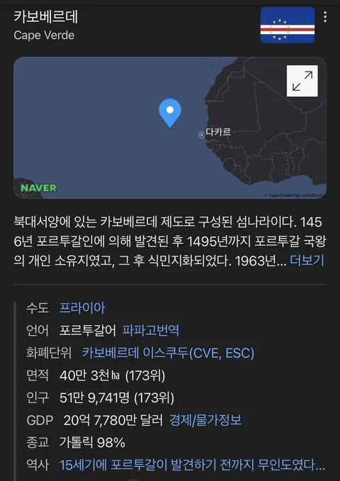 인구 51만명 카보베르데, 월드컵 본선에서 우루과이 상대로 첫골 기록