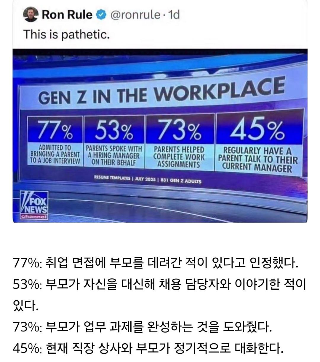 미국의 직장 내 Z세대들...