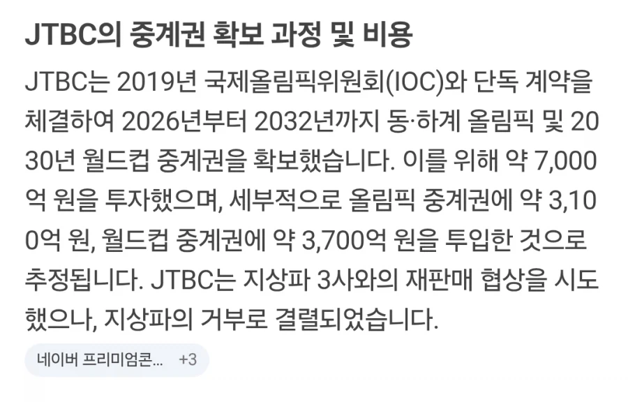 JTBC 독점중계권료가 얼마나 미친거냐면