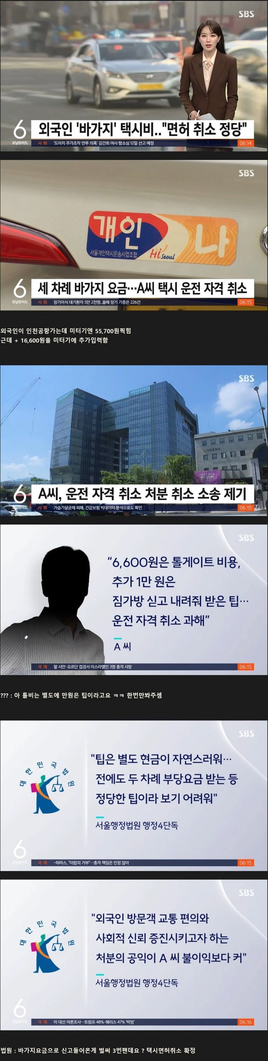 외국인 상대로 사기친 택시기사 면허취소