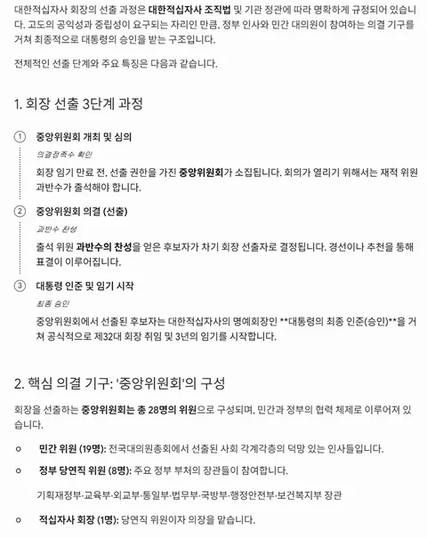 대한적십자 회장 임명 과정