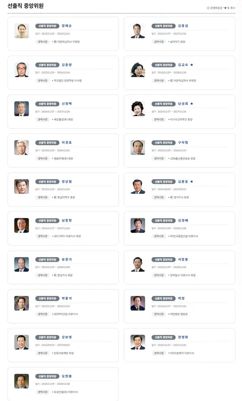 대한적십자 회장 임명 과정