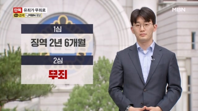 1심 유죄 마약 공범, 경찰 부실 수사로 2심서 '무죄'