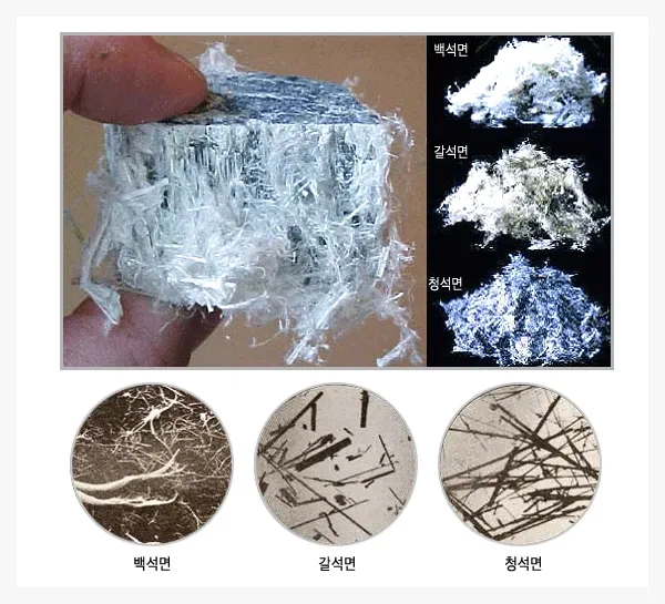 방화 방수 절연 단열 모두 갖춘 신의 재료