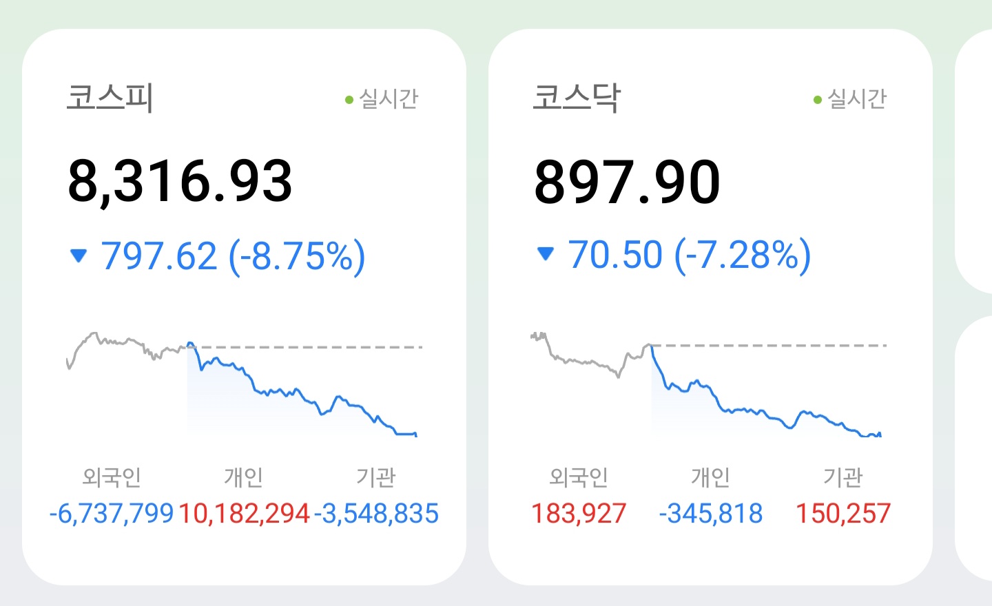 주식시장 대폭락
