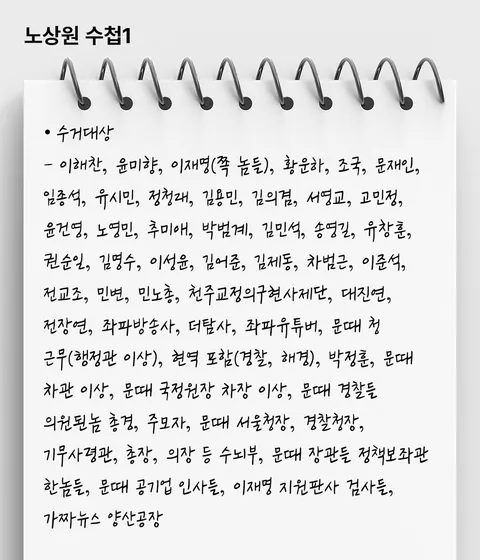 노상원 수첩의 수거 명단에 있는 분들이 소중한 사람들입니다.
